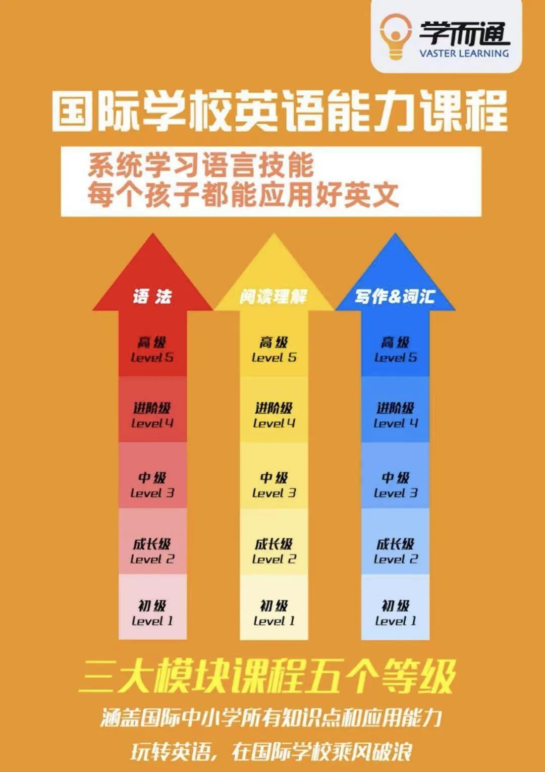 英语点津官网_英语13点_英语点读软件免费版