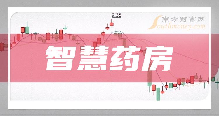 天下富甲四肖八码_富甲天下4吧_天下富甲4肖8码