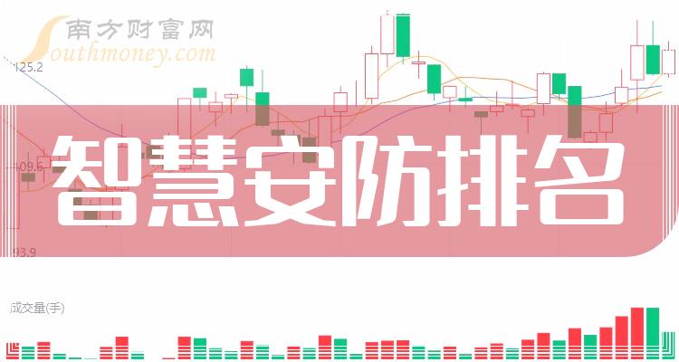 天下富甲四肖八码_富甲天下4吧_天下富甲4肖8码