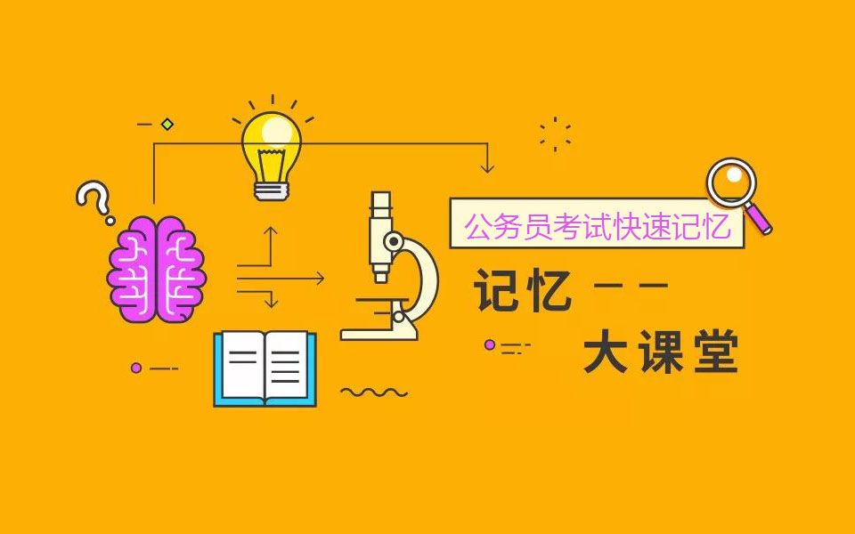 背书小诀窍_快速背书小窍门_背书最快的办法