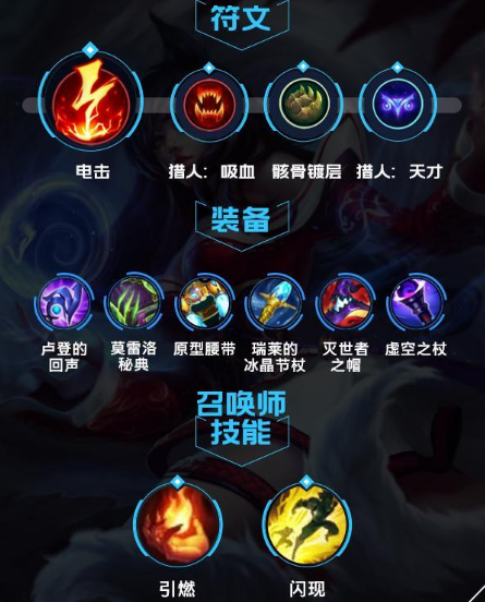联盟阿狸出装_出装联盟阿狸怎么打_出装联盟阿狸是谁