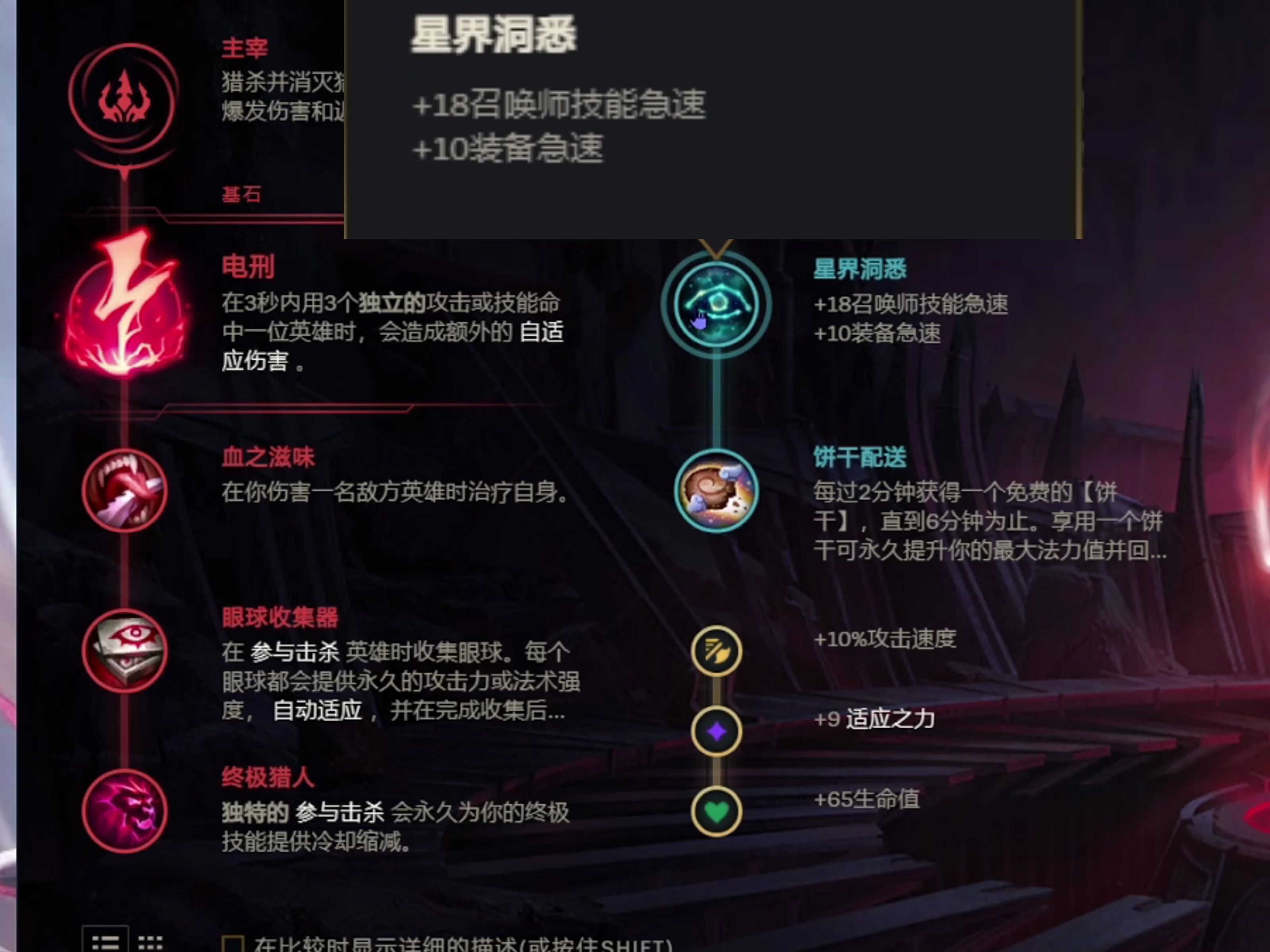 出装联盟阿狸怎么打_联盟阿狸出装_出装联盟阿狸是谁
