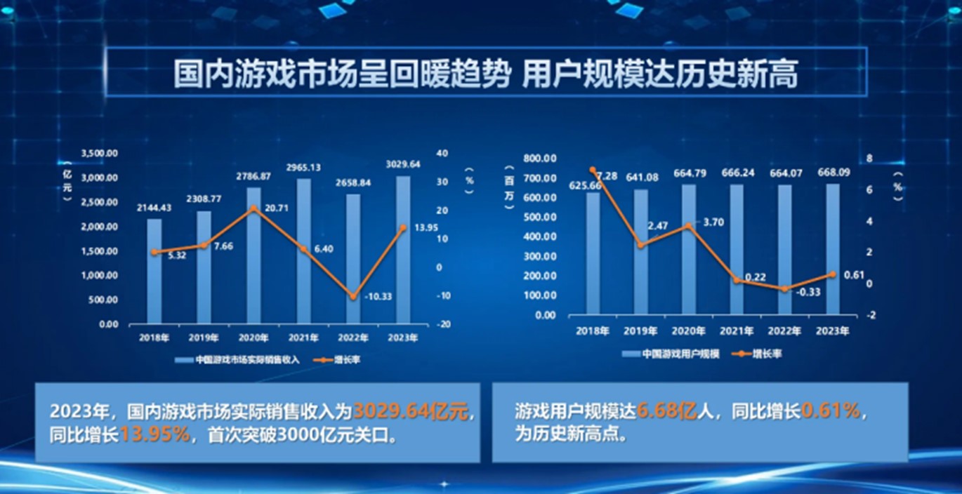 卡牌类网络游戏_卡牌网游游戏_卡牌类网络游戏推荐