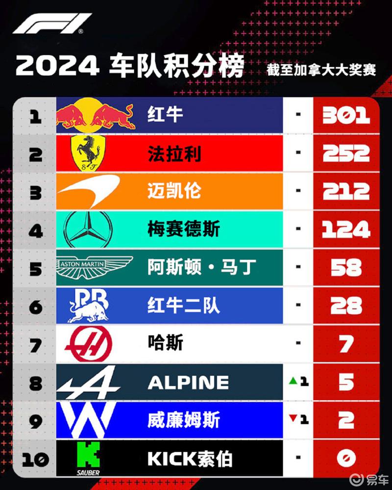 新加坡站2024_新加坡站2023_2024f1新加坡站