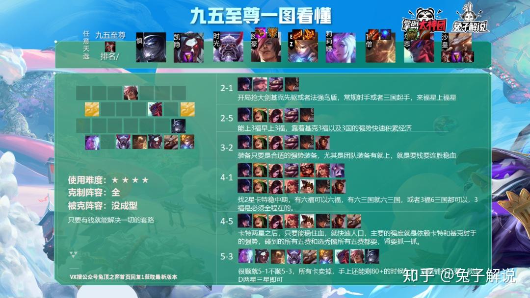 男刀s6出装顺序_男刀最新出装顺序_顺序出装男刀和女刀