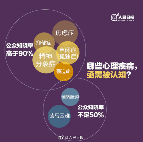 心里压力很大怎么办_压力太大心里难受怎么办_心里面压力大
