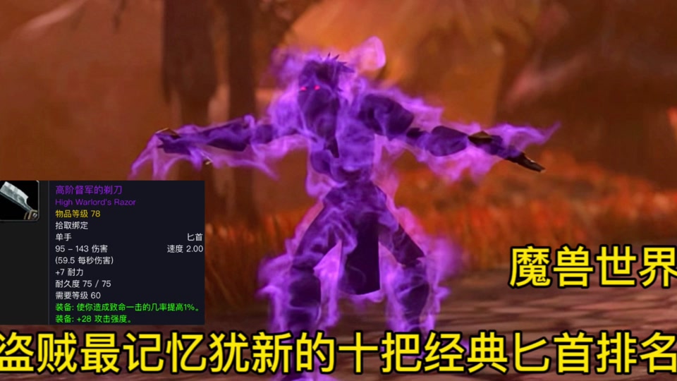 艾泽拉斯领主重生小说_艾泽拉斯的领主_艾泽拉斯的雄狮大领主