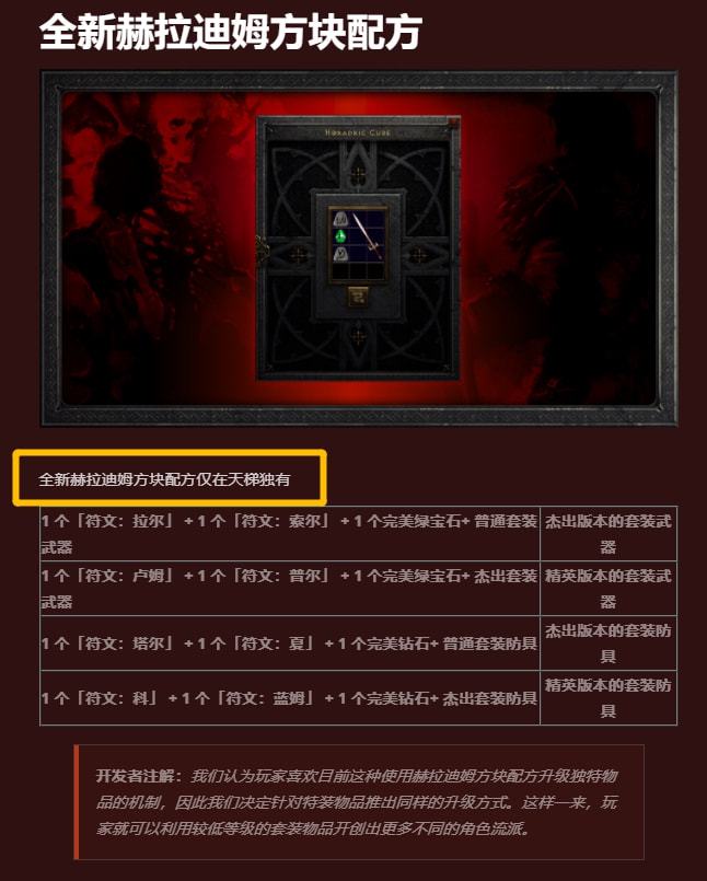 暗黑三天梯榜搜索-暗黑三天梯榜：高手如云，普通玩家也有机会崭露头角