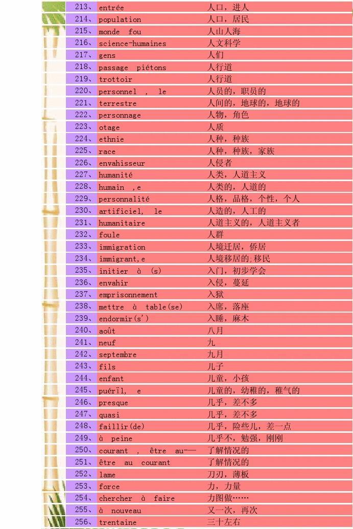 法语单词开头大写吗_l开头的法语单词_法语名l开头