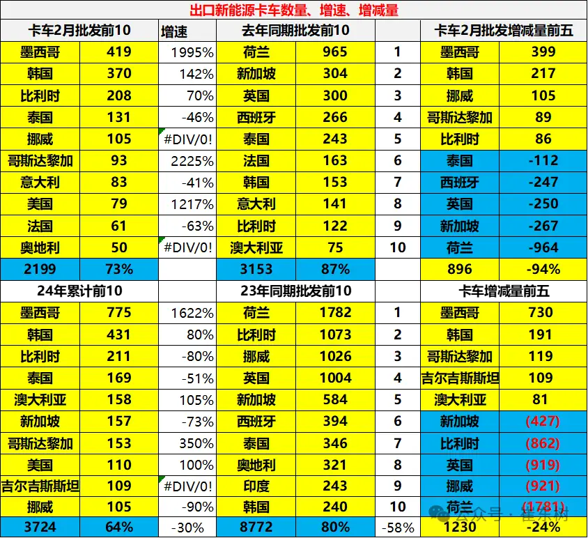 软顶敞篷有哪些车_什么叫软顶跑车_bj2024chb2软顶价格