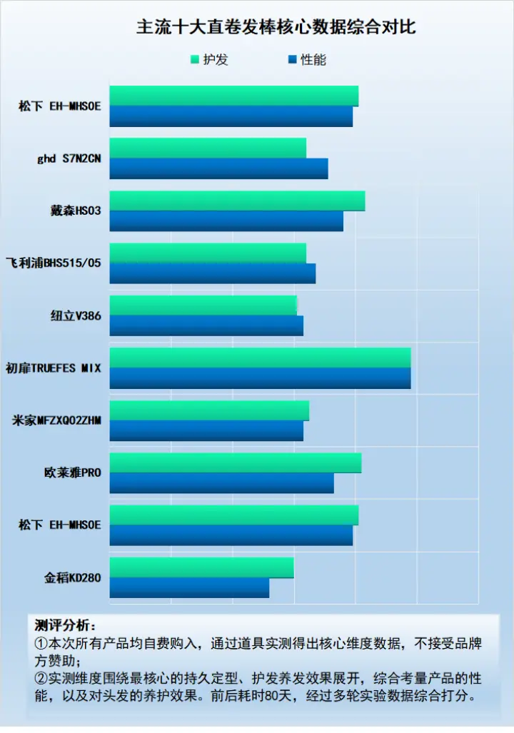 一体式电脑开机_开机matrimax一体机_一体机开机视频