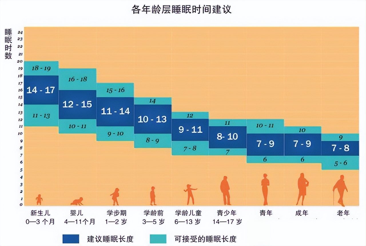 儿童高尔夫套杆_儿童高尔夫手套尺码怎么选_儿童高尔夫玩具