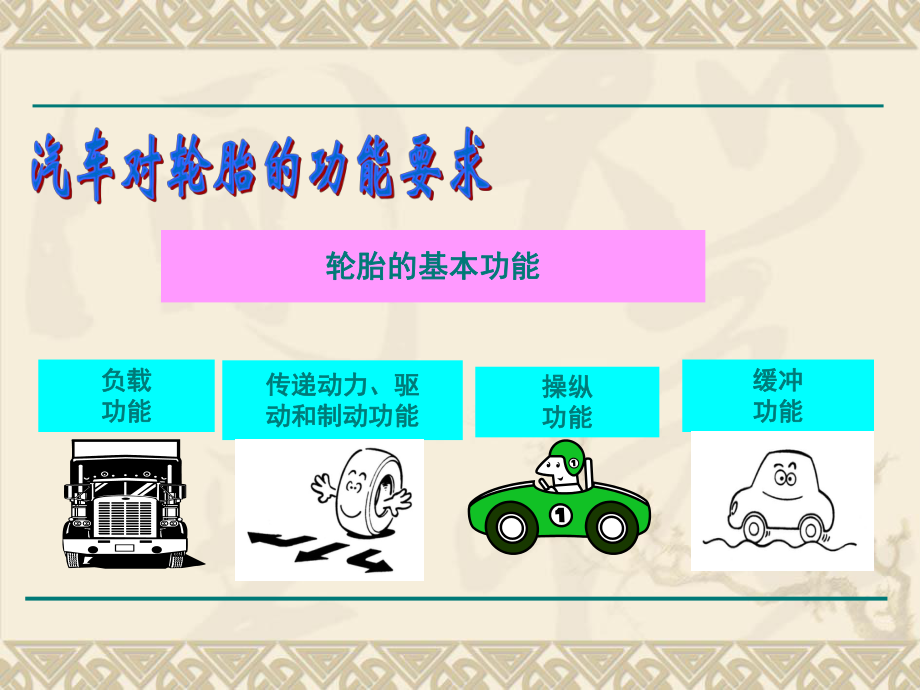 轮胎载重越大_轮胎载重大点好还是小点好_轮胎载重大于汽车重量