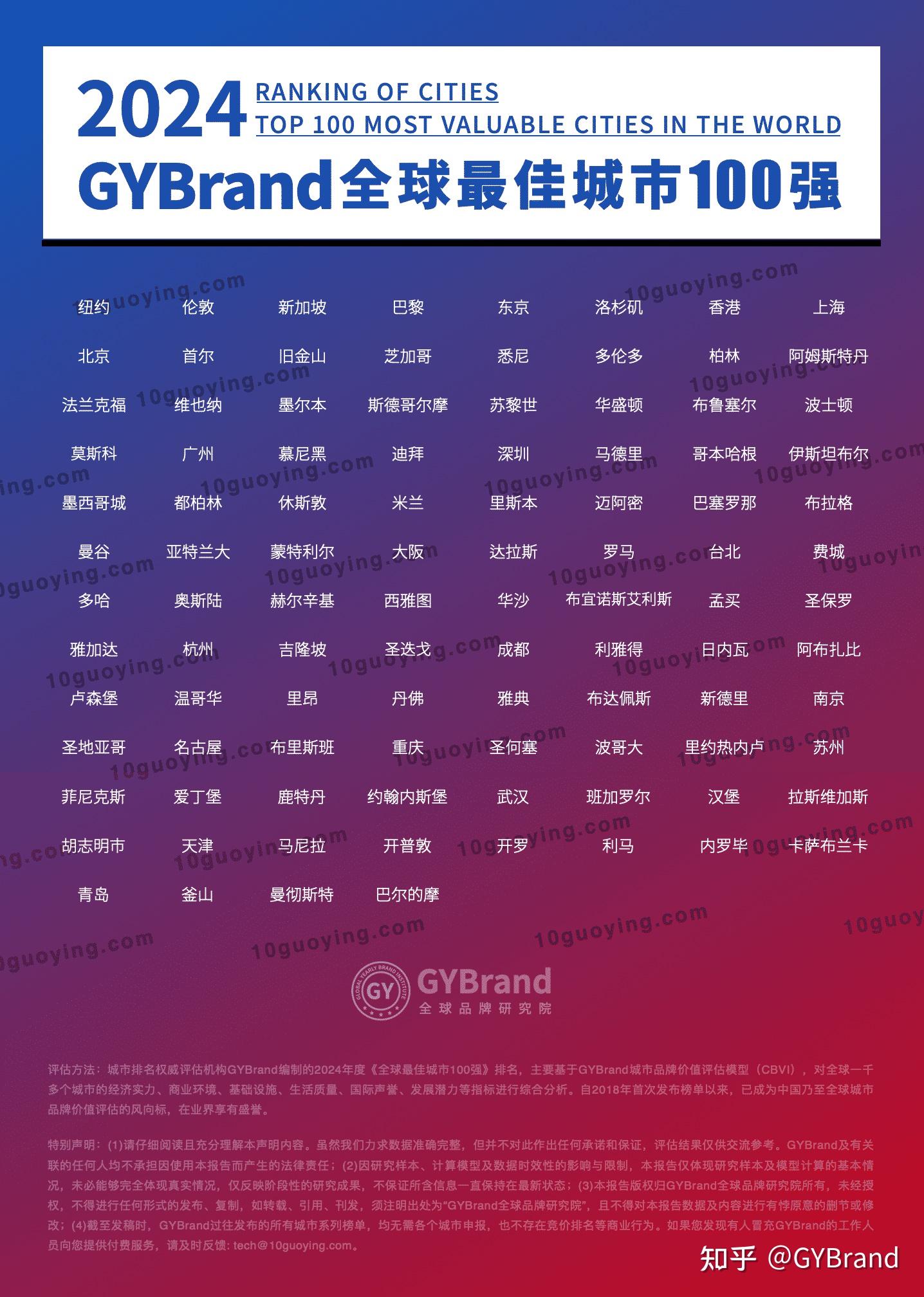 欧洲杯排行榜2021_2024欧洲杯排名榜_欧洲杯排名