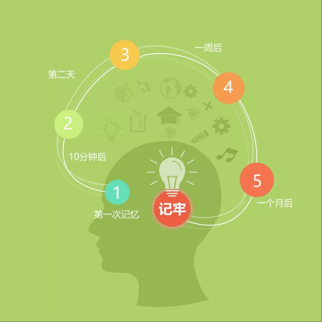 记忆大师郑才千携新书赴邕_郑才千记忆书籍_记忆大师郑才千携新书赴邕