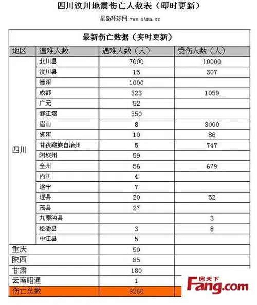日本将大地震_日本将被地震毁灭_日本地震灭亡是早晚的吗
