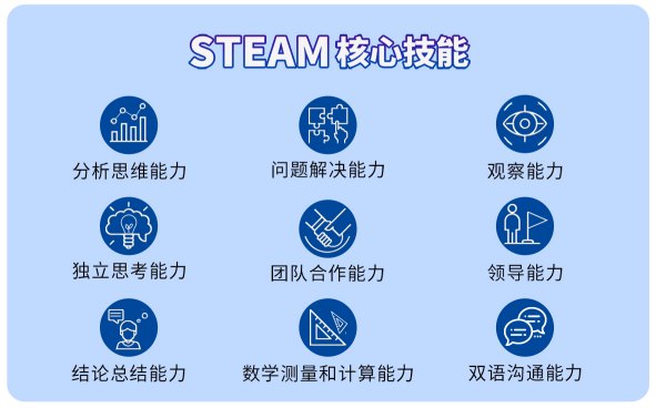 steam幼儿游戏_幼儿园steam汉化版_steam幼儿园