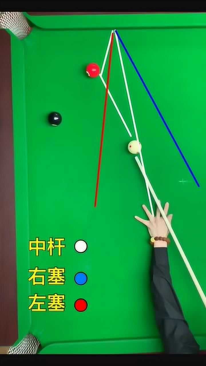 台球技巧口诀大全_台球技巧瞄准绝技图_15台球技巧