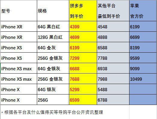 罗技雷蛇是什么牌子_罗技与雷蛇性能哪个好_雷蛇罗技