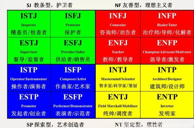 用名字测智商？别闹了！这简直是智商歧视