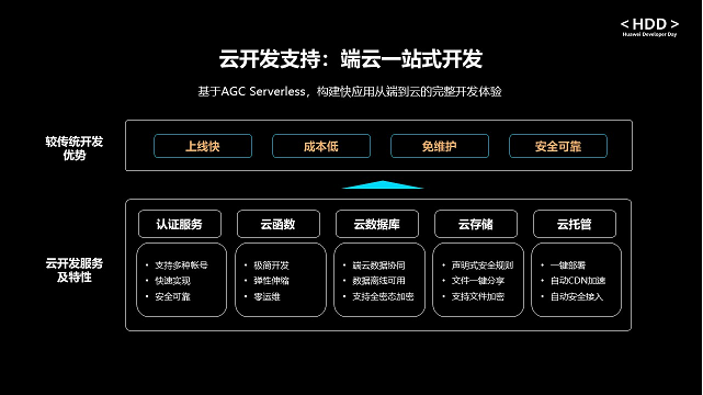 测智网部落_倍智测聘题_迈测科技ceo侴智