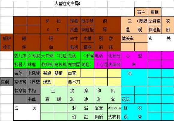 住宅梦物语布局小型_住宅梦物语小户型房间布局_住宅梦物语小型布局图