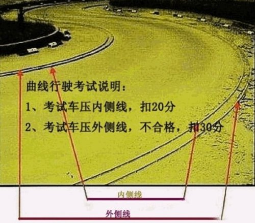 郑州汇通驾校考场关闭_郑州汇通驾校电话号码多少_郑州汇通科目二考场