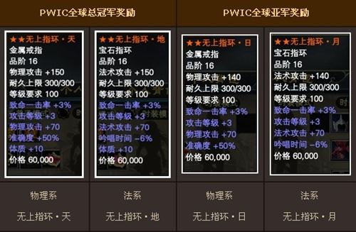 完美国际称号太霸气无法显示_完美对战平台称号_csgo完美平台称号