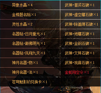 csgo完美平台称号_完美国际称号太霸气无法显示_完美对战平台称号