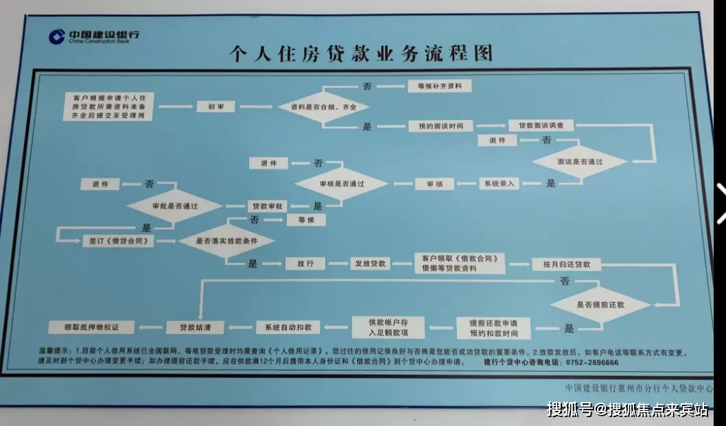 湖南二套房贷款政策_套房贷款湖南政策解读_湖南省房贷政策