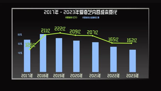 小本解说爱奇艺_小本解说单机游戏试玩爱奇艺_小本解说爱奇艺