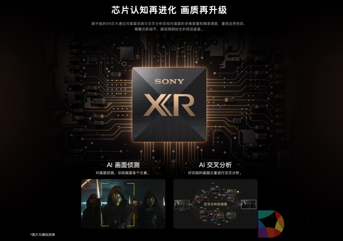 索尼公司图片_索尼公司图标_sony公司图片