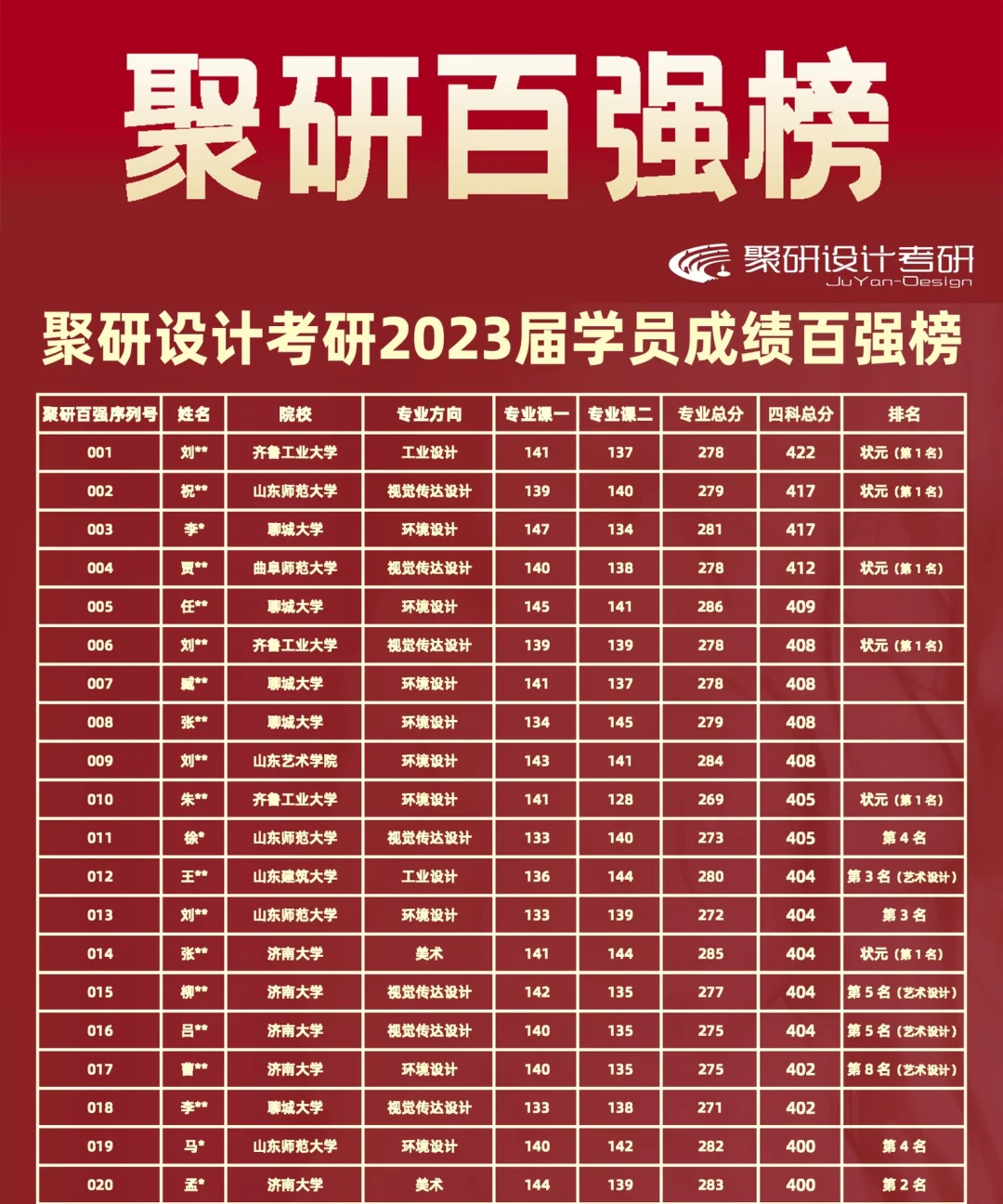 llpractice网页版_网页版网游_网页版微信