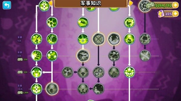 小猴子戳气球4-小猴子戳气球第四部：刺激冒险，如何戳破飘在空中的气球？
